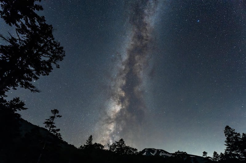 Galaxy RSVPs